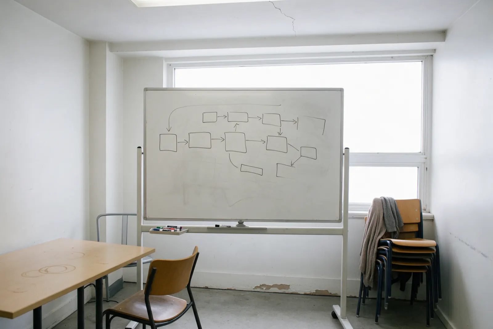 A whiteboard covered in a hand-drawn workflow diagram, with an uncapped marker on the ledge and an empty chair pushed back from it.